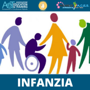 U.F.1 Inclusione Per Alunni con Disabilità – INFANZIA